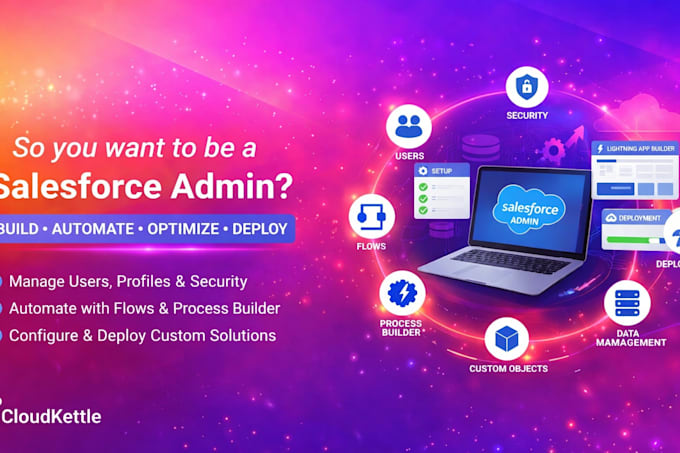 be your  certified salesforce admin and app builder
