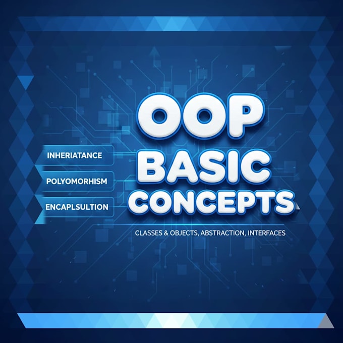 create custom java oop class structures and documentation