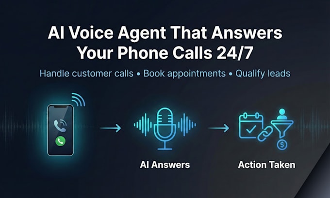 Build an ai voice agent to handle phone calls by Harisjaved408 | Fiverr