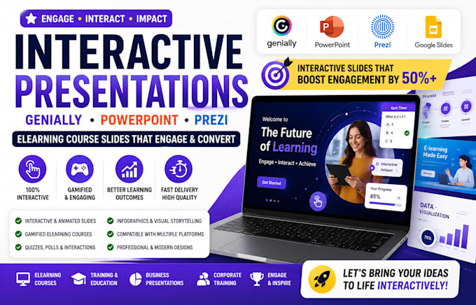 do interactive genially powerpoint prezi presentations, elearning course slides