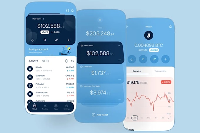develop stock trading app forex trading app crypto trading app trading website