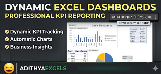 fix excel formulas, build complex functions, and automate spreadsheets