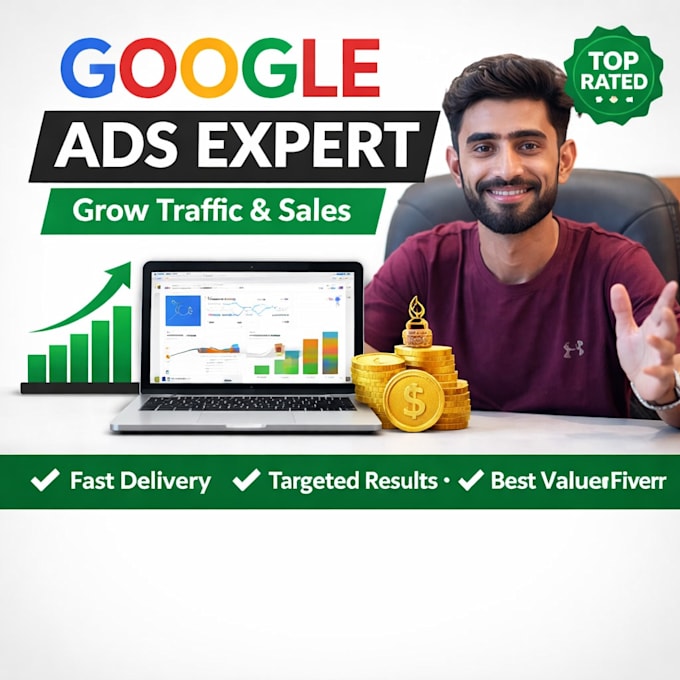 optimize your google ads for ROI