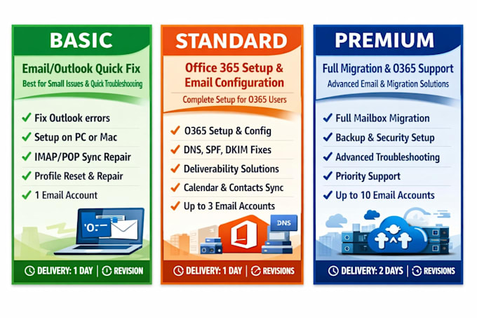 fix outlook errors, syncing issues, pst problems and email setup