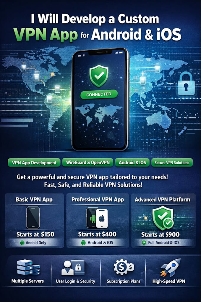 do a premium VPN app with admin panel, in app purchase, admob and video ads