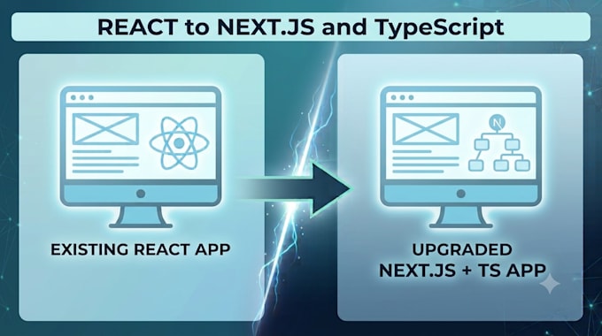 migrate your react app to next js with ssr and typescript