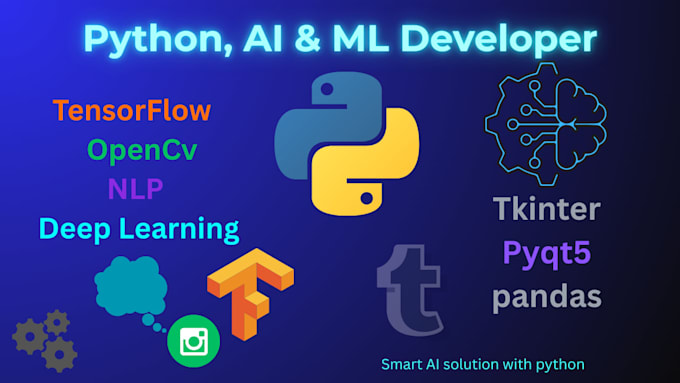 create custom ai automation solutions
