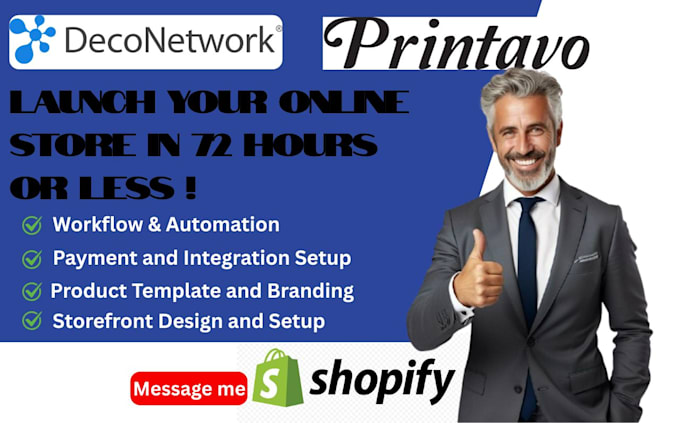 setup deconetwork shopify printavo shop shopify expert shopify deconetwork store