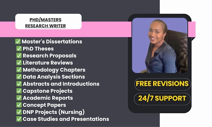 research business administration assigned, human resource, strategic management