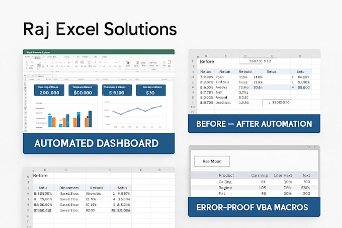 create automated excel dashboards and vba macros