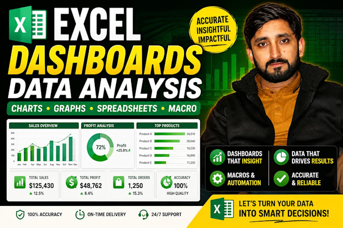 data analysis excel dashboards  cleaning  reporting