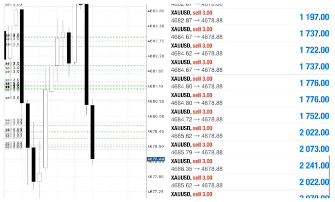 forex bot forex trading bot forex robot forex bot trading bot