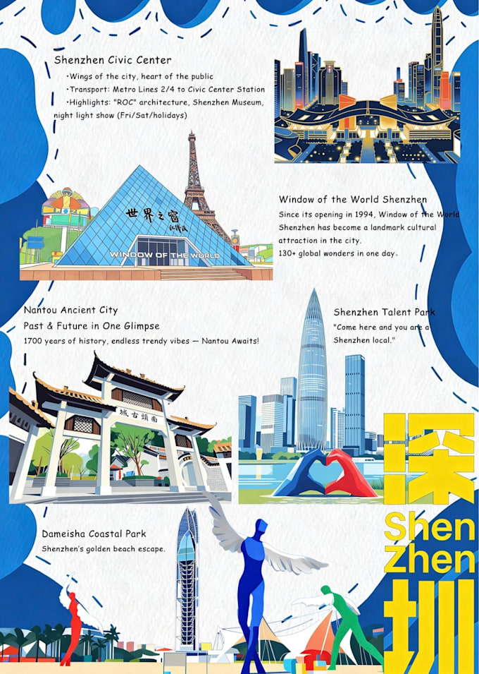 be your expert china and hongkong travel planner