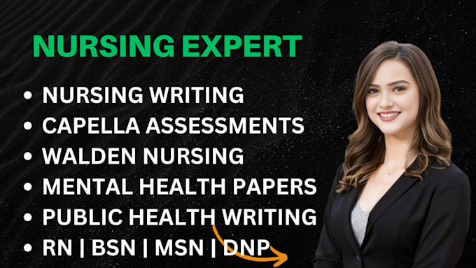 guide and support msn, bsn, and dnp nursing capstone projects