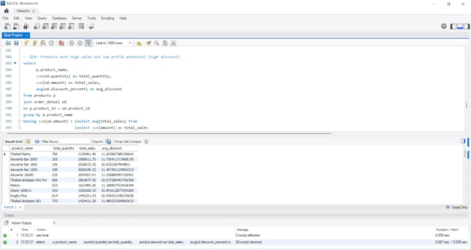 write mysql queries and analyze your database data