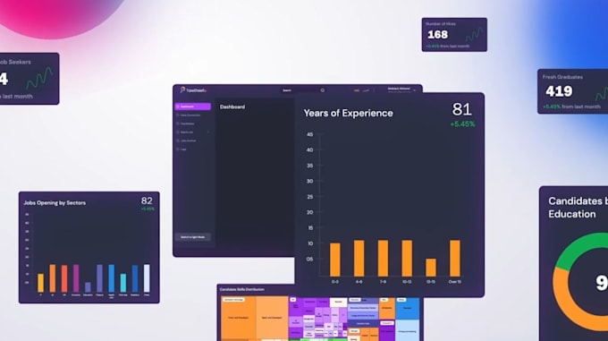 create saas onboarding video user training and explainer video for your software