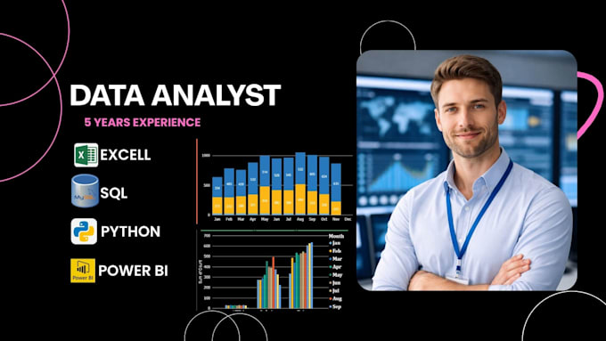 be your personal data analyst and visualization using excel powerbi python