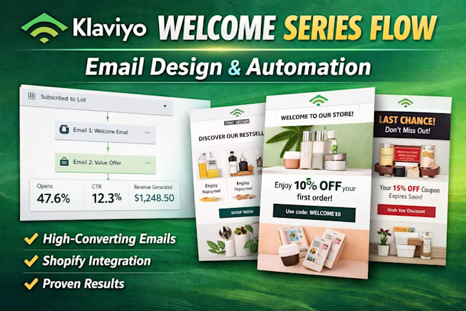 create a high converting klaviyo welcome series flow with email design