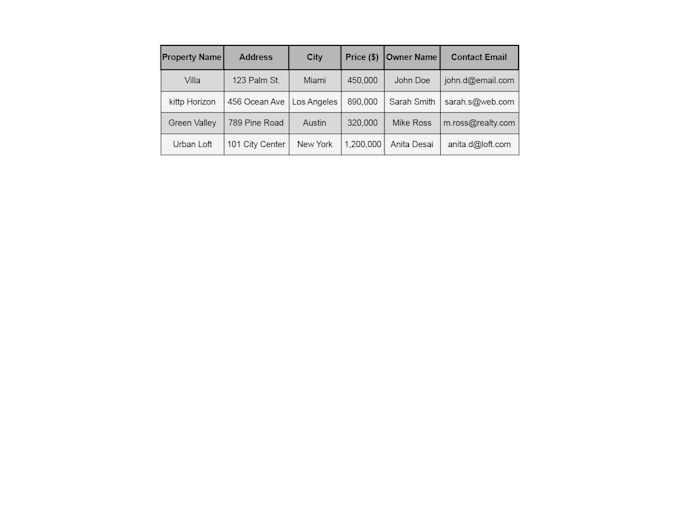 do professional excel data entry and ms office tasks