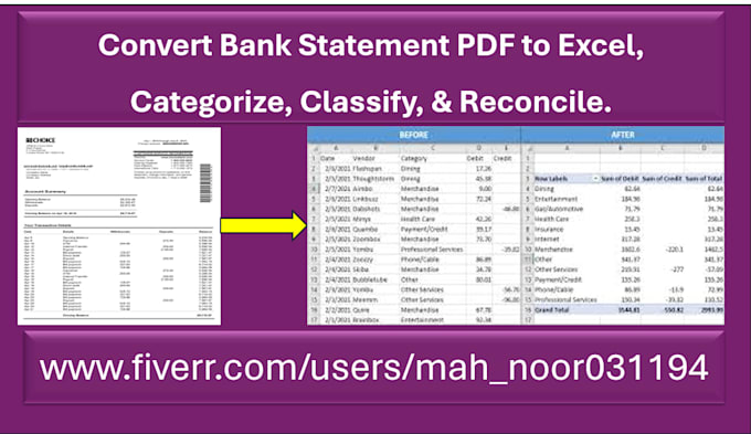 convert, categorize bank transactions, and will prepare UK vat returns