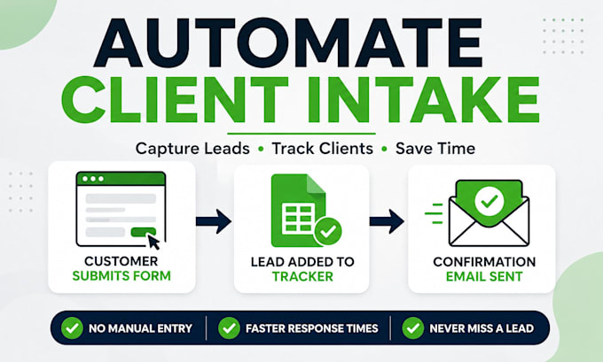 automate client intake, lead tracking and follow up workflows