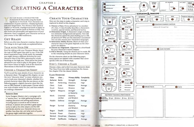 write a ttrpg character backstory