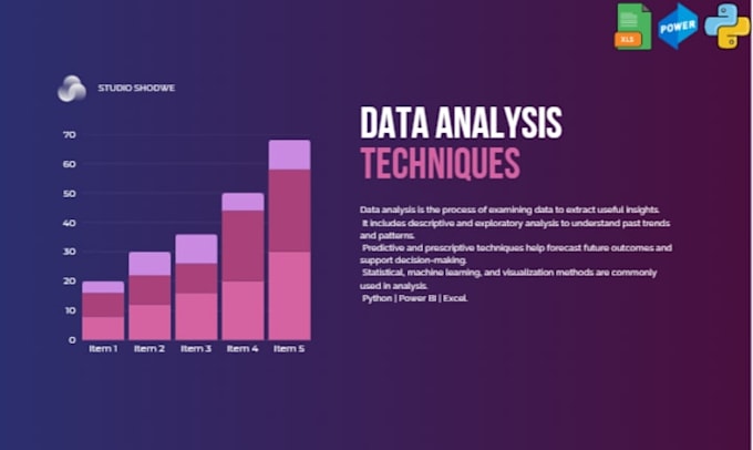 do professional data analysis and visualization using python and power bi
