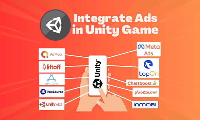 integrate admob, ironsource, applovin ads network in unity