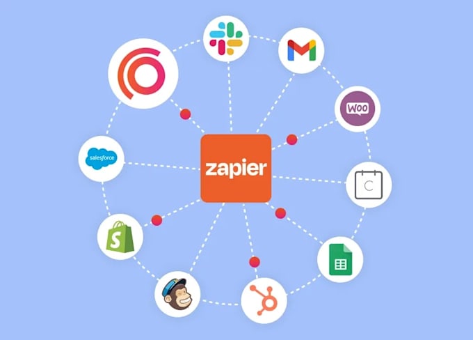 build zapier automations and integrations