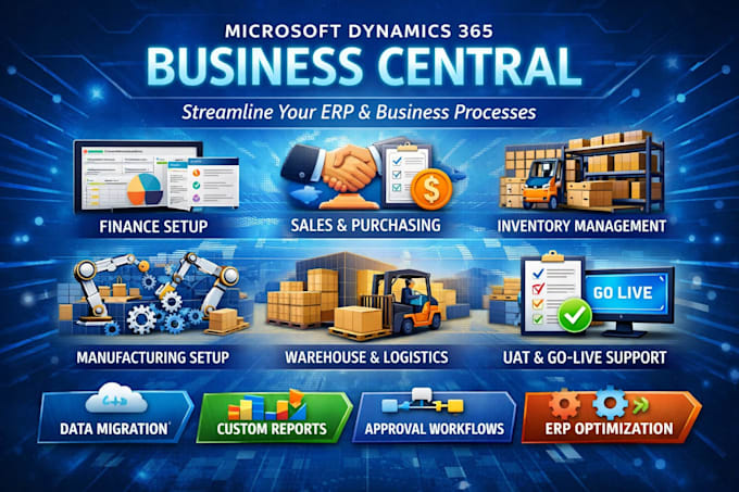 do bookkeeping for you in microsoft dynamics 365 business central