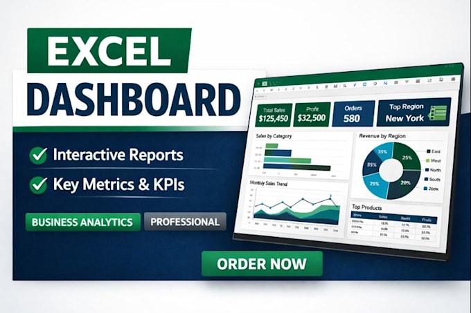 create a professional dashboard with kpis and visuals