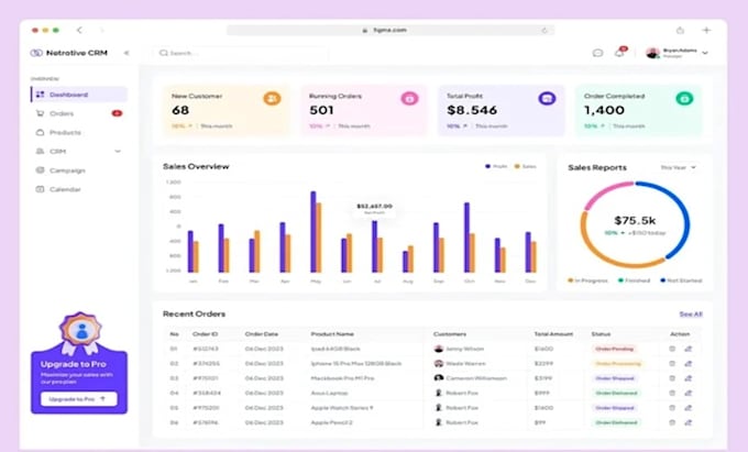 develop custom software, saas web app, management software, erp, pos, CRM, odoo