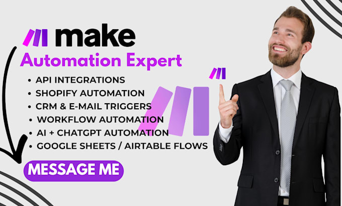 made com automation make com fix made com apify integromat make com tutor n8n