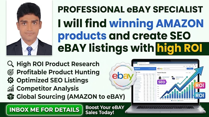 find amazon winning products with high ROI for ebay