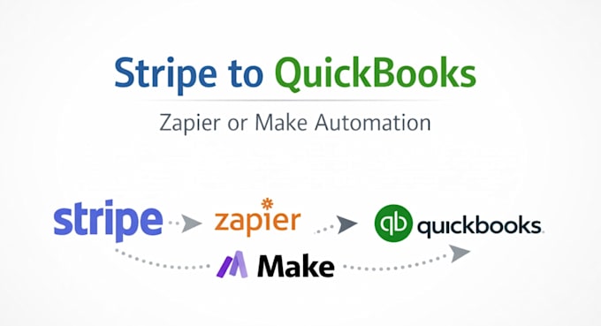 connect stripe to quickbooks using zapier or make