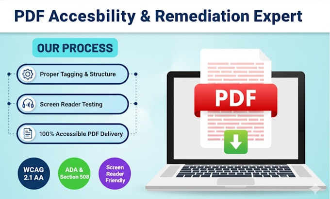 manually fix and tag your PDF and fix all accessibility issues, wcag, section508