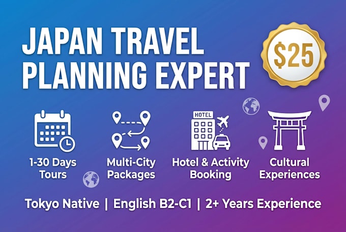 make your personalized trip plan