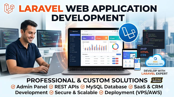 develop a professional laravel web application with admin panel