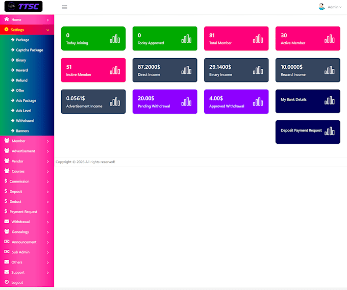 build MLM binary software with admin panel