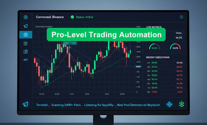 build a custom solana sniper bot, telegram copy trading bot and whale tracker