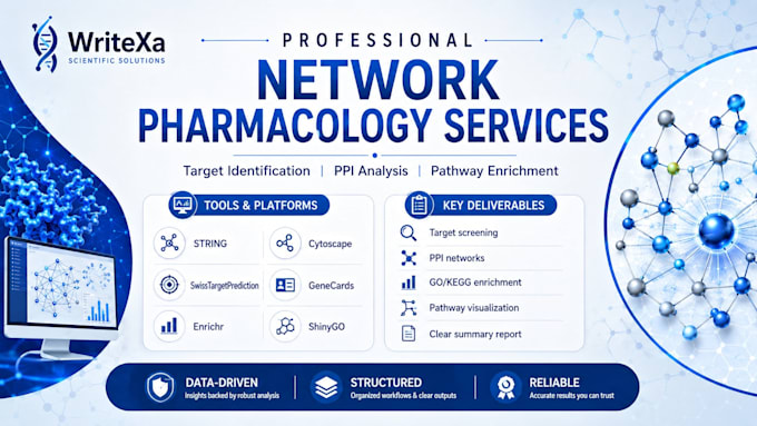 do network pharmacology and pathway enrichment analysis for biomedical research