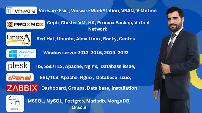 manage web hosting setup, whm cpanel, plesk, linux , wordpress, email services