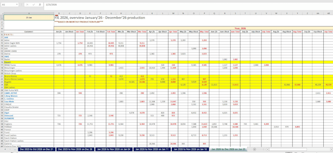 reate professional excel reports, dashboards,