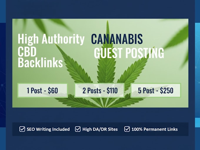 provide premium cbd guest posting with dofollow backlinks