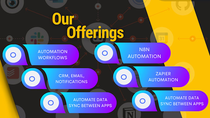 automate your workflow with API integration and ai