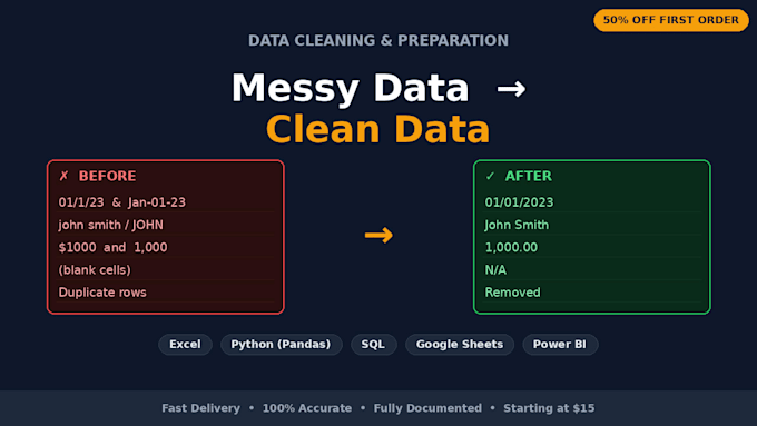 professional excel and CSV data cleaning and preparation for accurate analysis