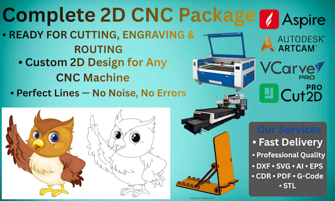 do provide custom 2d designs laser cutting accurate g code