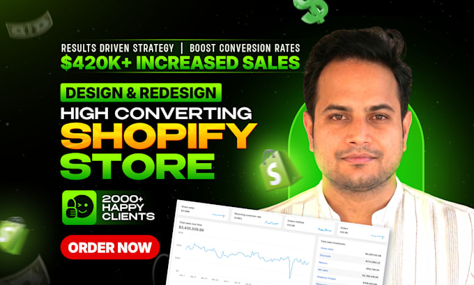 build shopify store, design redesign copy ecommerce website, dropshipping
