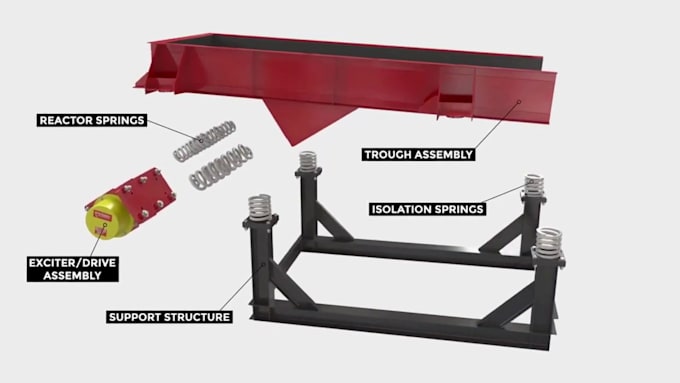 do 3d industrial animation, 3d mechanical animation, 3d machinery animation