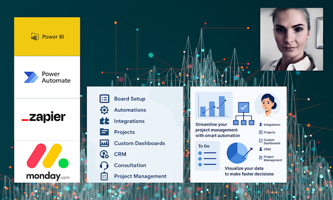 streamline project management with smart automation and clear data visualsation